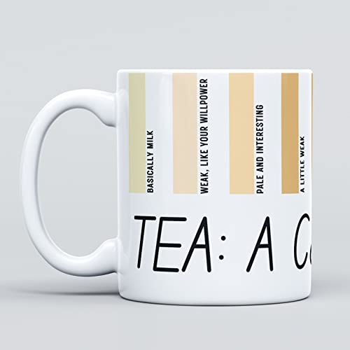 Tea Colour Guide Chart Funny Mug, 11oz Dishwasher Safe, Gift Boxed | Panther Print Novelty Coffee Tea Cup, Ceramic, for Men and Women, Birthday Christmas Leaving, Tea Colour Guide Chart Design