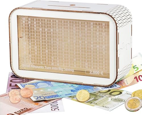 LOVLEY Salvadanaio originale a forma di maialino, salvadanaio retro con contatore e barattolo riutilizzabile per 2.000 € di risparmio