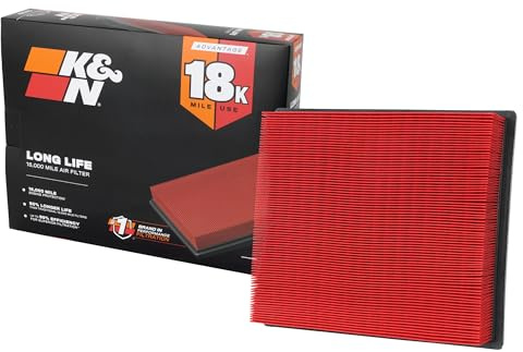 K&N Engine Air Filter: Long Life 18,000 Mile Replacement Air Filter: Compatible with 2014-2019 Toyota Truck and SUV V6/V8 (Tundra, Tacoma, Sequoia), KNA-5017