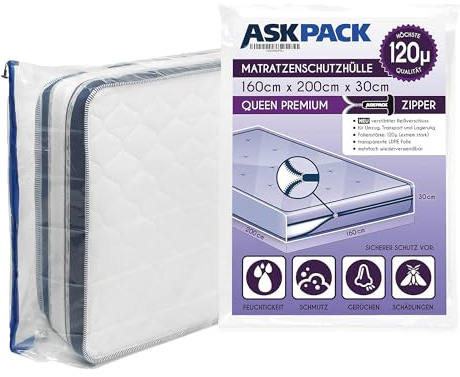 Bolsa de Colchón con Cremallera de Anclaje - Tamaños de la XS a la XXL,Impermeable, Resistente al Desgarro, Material Extremadamente Resistente 140 micras - Ideal para Guardar y Transporte - 160x200 cm