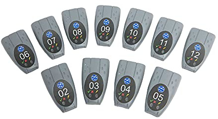 TREND Networks LanXPLORER Pro Active Remotes Kit completo per telecomandi attivi | Multidispositivo compatibile con mappatura dei cavi | 2 lati test mappa filo | Luci LED pass/guasto | Set di 11
