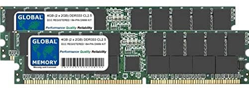 4GB (2 x 2GB) DDR 333MHz PC2700 184-PIN ECC REGISTRADO DIMM (RDIMM) Memoria RAM Kit para SERVIDORES/Estaciones DE Trabajo/Placas Base