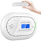 CPVAN Carbon Monoxide Detector 10 Year Sealed Battery, Carbon Monoxide Alarms for Home Safety, Interlinked CO Detector, CO Alarm with Digital Display, EN 50291, Works on SM11R Models. 1 Pack