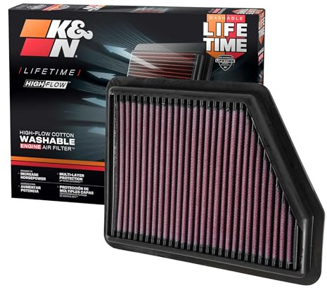 K&N High-Flow Original Lifetime Engine Air Filter: Increase Power: Premium, Washable: Compatible with 2016-2026 HONDA: Civic, HR-V, 33-5045