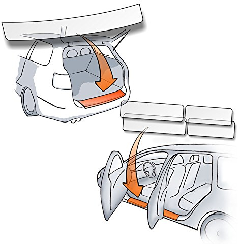 Passform Lackschutzfolie im Set für Ladekante und alle Einstiegsleisten/Türeinstiege transparent 150µm - Lackschutz kompatibel mit Folie für VW Sharan II (Typ 7N)