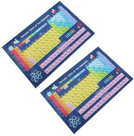 SECFOU Periodic Table of Elements Poster 2pcs 40x60cm Classroom Educational Chart Chemistry Learning Decoration for Home and School