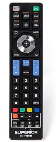 TV Fernbedienung RE-FLIX Ready-to-Use passend für Sony KV-2022
