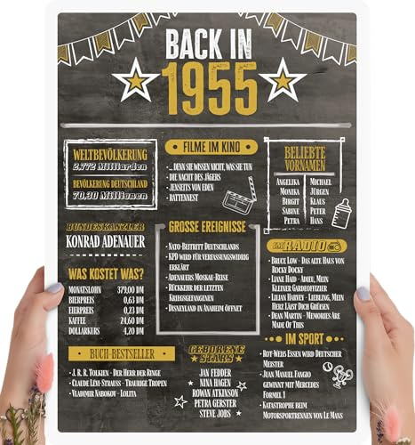 71 Geburtstag Mann & Frau Holzbild Back in 1955 Chronik personalisierbar zum Hinstellen/Aufhängen opt. beleuchtet, 71. Geschenk Frau, 71 Geburtstag Frauen & Männer, 71ter Geburtstag Deko Jahrgang 1955