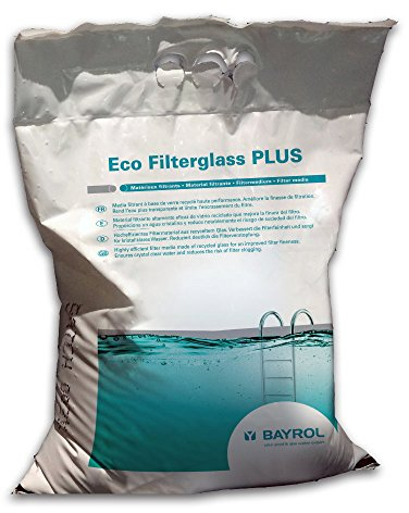25 Kg ECO Filterglass Plus Körnung Grade 2-0,8-2,0 mm