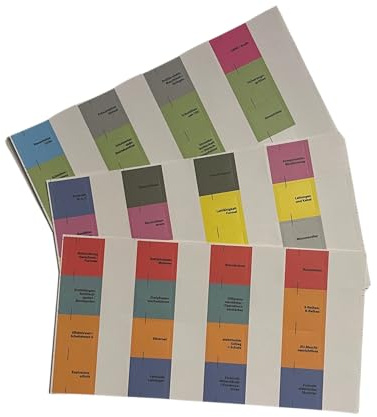 Klebezettel Tabellenbuch Elektrotechnik Europa-Lehrmittel-Industriemeister | 31. & 32. Auflage, inkl.. Anleitung