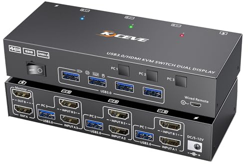 Camgeet HDMI KVM Switch 2 Monitors 3 Computers, Support 4K@60Hz, EDID Emulator, USB 3.0 KVM Switch Dual Monitor for 3 Computers Share 2 Monitor and Keyboard Mouse, with Wired Remote and 2 HDMI Cable
