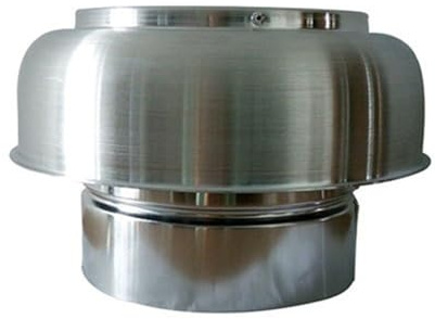 Aimeryup Chimney Cowl Cap, Mushroom-Shaped Ventilation Cap, 1Pc Roof Vent, Heat Recovery Ventilation System, Wind and Rain Proof (Size : 8 Inch)