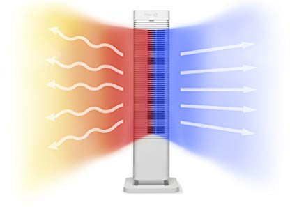 Clean Air Optima CA-904W - Design Heizlüfter - Heizen und kühlender Brise - Heizung: 1000/2000 Watt - Digitaler Thermostat 15-35°C - Oszillation 80º - Geeignet für Räume bis 40m²/100 m³ (Weiß)