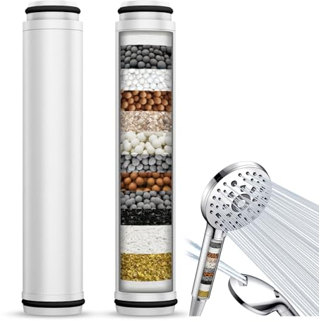 2 Pack Shower Filter for Hard Water, Only for Asin:B0C7QL3B5G, B0CQ86552C, Digiroot 15 Stage Water Softener Shower Head Filter Replacement Cartridge with Vitamin C, Reduces Chlorine, Fluoride