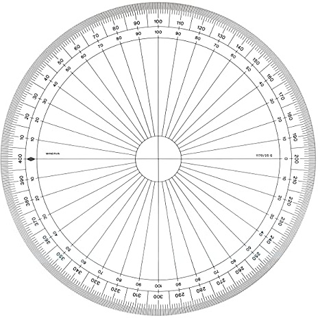 Minerva - Goniometro a 360°, 25 cm, trasparente