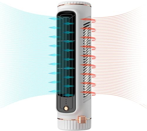 Ventilateur de climatiseur, ventilateur de bureau avec 3 vitesses de vent – Climatiseur portable sur pied, petit refroidisseur d'air efficace pour chambre, bureau