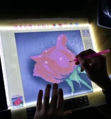 Light Box Diamond Painting Dimmbar Ultra Dünn A4 LED Pad Licht Tablet USB Diamant Stickerei A4 LED Diamant Malerei Lightpad