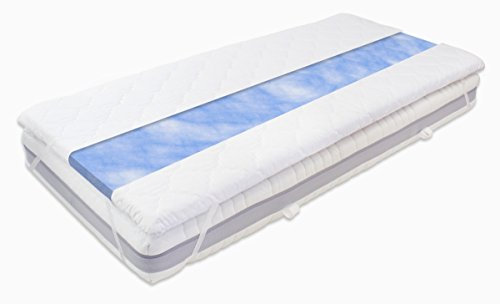 Gel/Gelschaum Matratzen Topper Blue Sensation Höhe 6 cm, 160 x 200 cm, Memory Schaum, temperaturneutral Auflage für Matratze, Matratzenauflage reagiert Nicht auf Temperatur Soft/weich inkl. Bezug