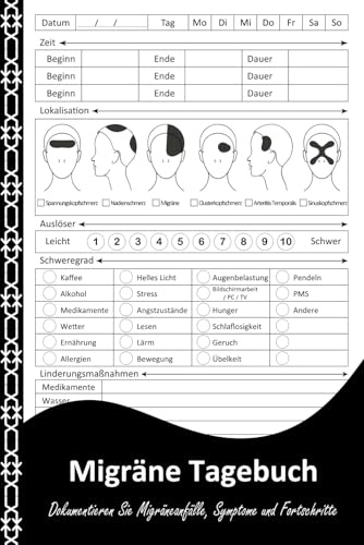 Migräne Tagebuch: Symptomtagebuch zur Dokumentation von Kopfschmerzen, Auslösern, Dauer, Schmerzintensität, Medikamenten und Linderungsmaßnahmen.