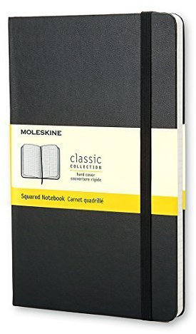 Moleskine Squared Notebook by Moleskine (2003) Hardcover