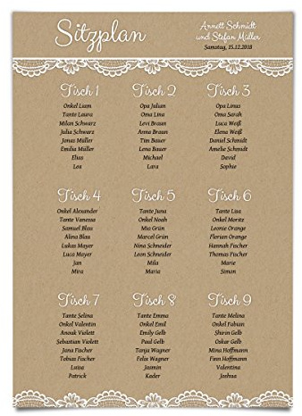 Hochzeit Sitzplan Plakat Sitzordnung individuell - Rustikal Kraftpapier Look