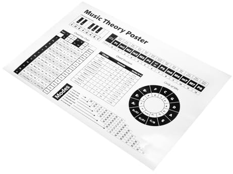 CORHAD Piano Akkorde Und Skalen Poster Wasserdichtes Diagramm Für Klavieranfänger Wanddekoration Für Klassenzimmer Praktische Anleitung Für Musiker Langlebiges Material