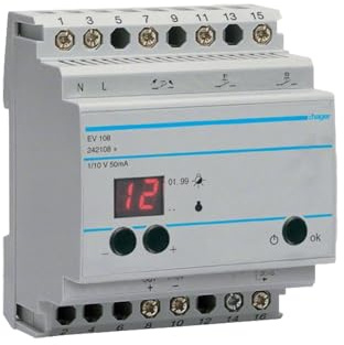 Televar. piloto 1-10V, evolución