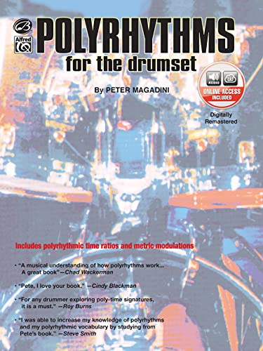 Polyrhythms for the Drumset