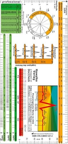 EKG Lineal professional II - 2015