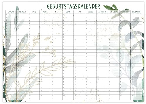 OWLBOOK® Geburtstagskalender Jahresunabhängig in DIN A3 Geburtstagskalender Immerwährend Geburtstagsplaner Jahreskalender Familienplaner Euka Design Papier