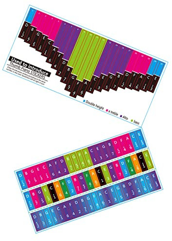 SHOWERORO 2stücke Notenaufkleber Für Kalimba Mit Tasten Kalimba-aufkleber Notenaufkleber Tasten-kalimba Kalimba-tastenaufkleber Einfach Anzuwendend