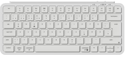 Keychron B1 Pro Ultra-Dünne Drahtlos-Tastatur, 75% DE-ISO-Layout 3 Moden 2.4GHz/Bluetooth/Wired ZMK-Customisierung Scherefuß-Tastendesign Tastendämpfung kompatibel mit Windows/Mac, Weiße