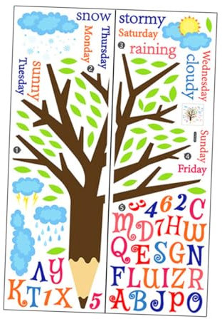 HOLIDYOYO 1satz Lern-wandaufkleber Für Kinderzimmer Selbstklebende Alphabet-sticker Mit Baum-design Für Wohnzimmer Und Spielzimmer Teiliges Buchstabenerkennung