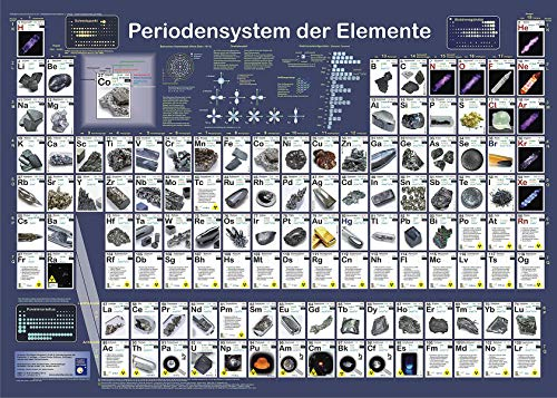 Planet Poster Editions periodiska systemet för elementen, klassrum