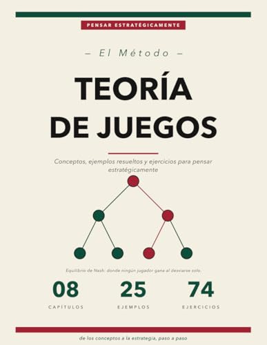 El Método Teoría de Juegos: Conceptos, Ejemplos Resueltos y Ejercicios para Pensadores Estratégicos | Equilibrio de Nash, Estrategias Mixtas, Juegos Secuenciales y Bayesianos
