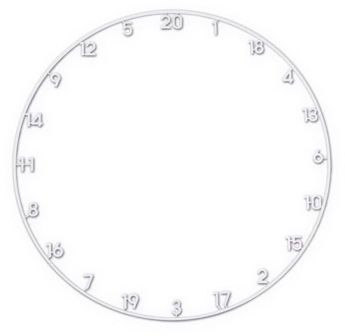 Zahlenring Dartscheibe - Premium Edition - passend für Fast alle Dartboards. Upgrade Your Dartboard. Extra dick