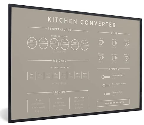 MuchoWow Poster encadré Cuisine - manuel - pâtisserie - cuisine Tableau deco avec cadre 60x40 cm affiche decoration murale