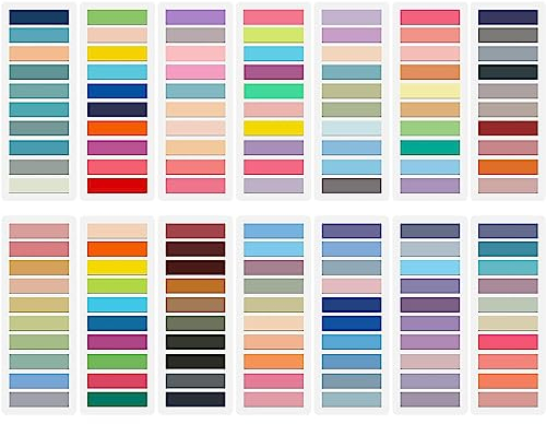 Newplenty 2800 Stück Haftnotizen,14 Stile Transparent Sticky Notes, Selbstklebend Haftstreifen, Klein Klebezettel Notizzettel, Page Marker Haftmarker Index Tabs Book Tabs für Büro Schule (2800)