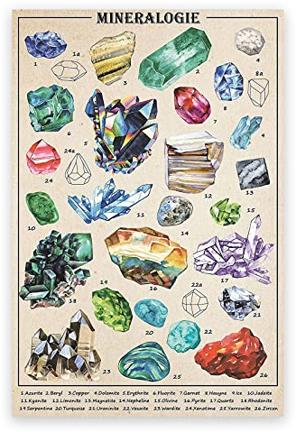 Vintage-Poster mit Mineralproben, Kristall-Edelstein-Poster, wissenschaftliche Bildungstabelle, Vintage-Raumdekoration, ästhetische Bilder für Kinderzimmer, Klassenzimmer, Büro, Dekoration, ungerahmt