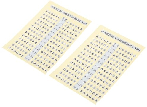 UPKOCH 2pezzi Decalcomanie per Scale di Chitarra Adesivi per Esercitarsi la Chitarra Adesivi per Imparare Suonare per Scale
