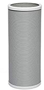 EsportsMJJ 15cm diámetro manguera de escape 150/200/300cm longitud para Midea portátil acondicionador de aire - los 1.5 M