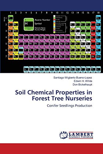Soil Chemical Properties in Forest Tree Nurseries: Conifer Seedlings Production