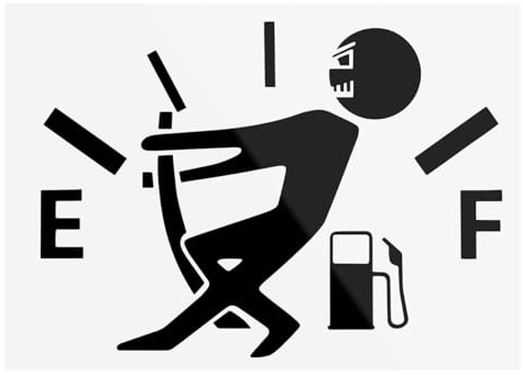 Wakauto Auto Aufkleber perfekt auf den Tankdeckel, Bilder Car-Sticker, Tank Trouble Zeiger Tank Sprit Fun - Autoaufkleber Sticker Reflektierende Lustige Gasanzeige Aufkleber