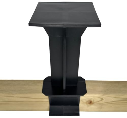 The Loft Riser Stelzen, 175 mm Höhe, Dachbodenisolierung, Abstandshalter, Dachbodenstelzen, Kunststoff-Loft-Stelzen, Dachbodenbeine, Multipack-Optionen 12–32–64 (12)