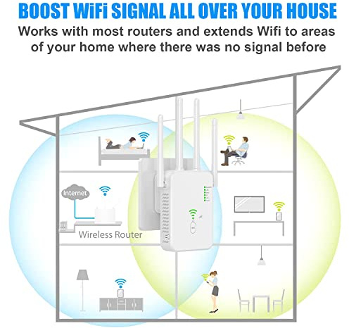 GUHUASHI 1200Mbit/s WLAN Verstärker, WLAN Repeater Dual Band WLAN Verstärker Signalverstärker mit 1 LAN Port, 1 WAN Port, WPS,3dBi x4 Antennen kompatibel zu Allen WLAN Geräten