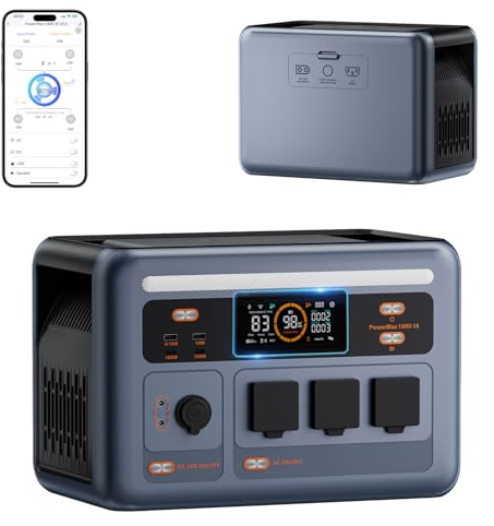 IEE P1800 Estacion de Energia Portatil Generador Solar Power Station | 1800W(Pico 3600W), Batería LiFePO4 de 1024Wh, Carga Rápida en 1,2h, SAI, Estación de Energia Para Camping, Jardín y Hogar