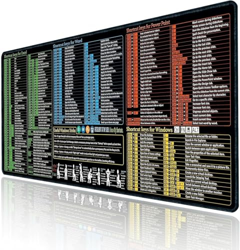 LXLRHH Excel Cheat Sheet Desk Mat with Shortcut Keys, 80x30cm