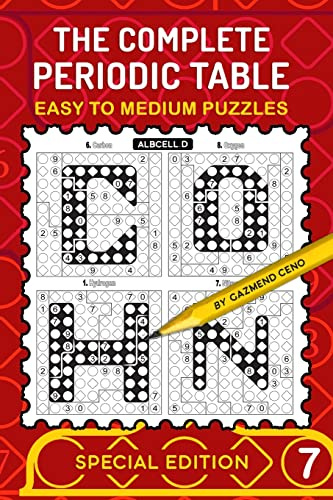 The Complete Periodic Table (Albcell.d)