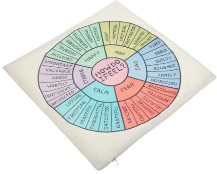 BESTYASH Emotion Wheel Throw Pillow Covers Square Linen Cushion Case 40x40cm Therapy Feelings Sofa Cushion Cover for Bedroom Living Room Psychological Health