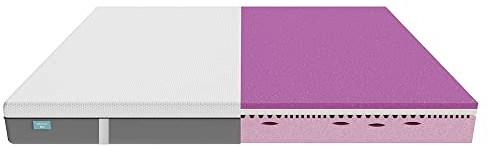 Cecotec Viscoelastische und Einhüllbare Matratze Flow Original + 140x190, 3 Schichten, Gesamthöhe von 25 cm, Hohe Festigkeit, Profilierter HRC2+ Schaumkern, MorphoAdapt+, Fresh und EasyClean